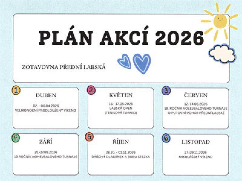 Plán akcí na rok 2026